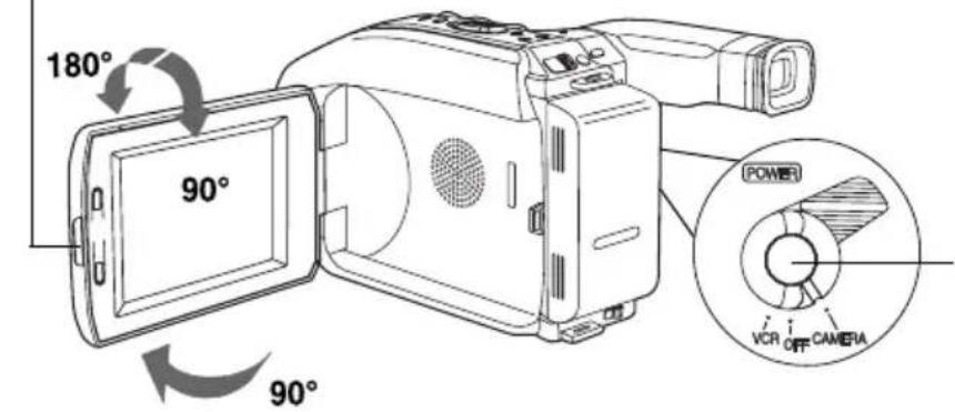 PANASONIC PVL352K - Camera Recording - 1
