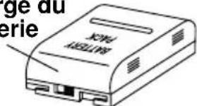 PANASONIC PVL352K - Déballage - 7