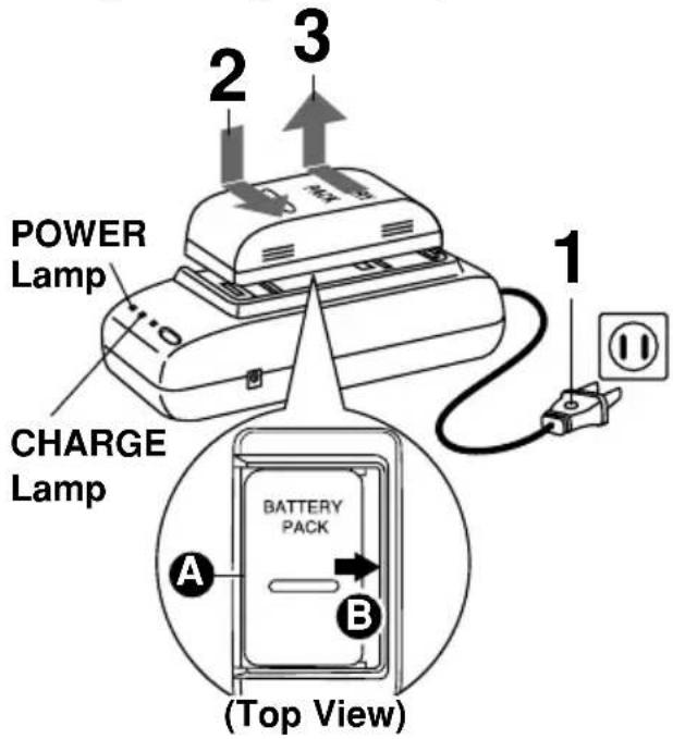 PANASONIC PVL352K - Charging the Battery Pack - 1