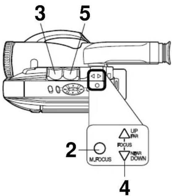 PANASONIC PVL352K - Use Manual Focus (MF) when : - 2
