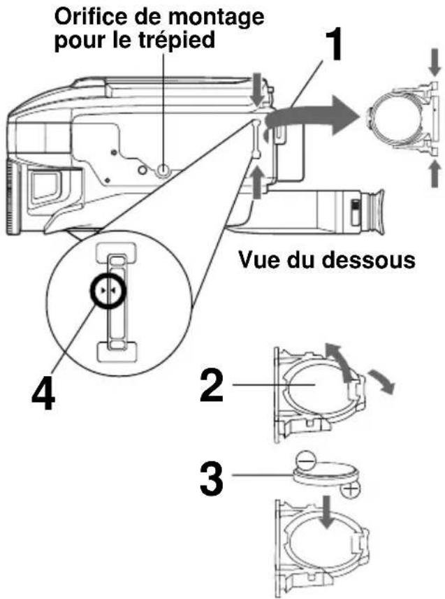 PANASONIC PVL352K - Pile de l'horloge - 1