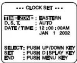 PANASONIC PVL352K - Press DISPLAY for CLOCK SET menu. - 1