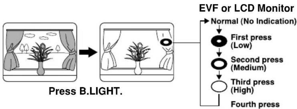 PANASONIC PVL352K - Before you begin... - 1
