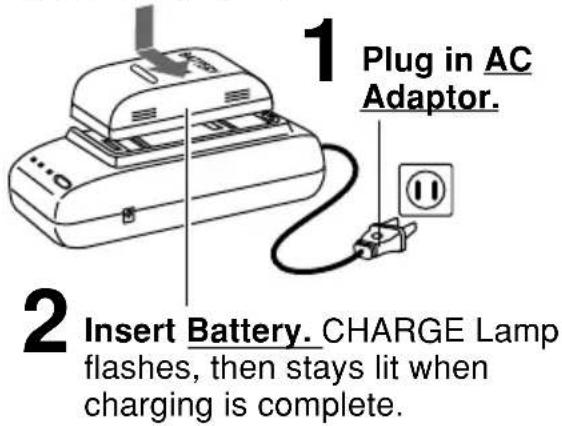 PANASONIC PVL352K - Charging the Battery Pack - 1