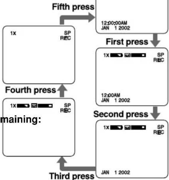 PANASONIC PVL352K - Press DISPLAY (Initial screen) - 1