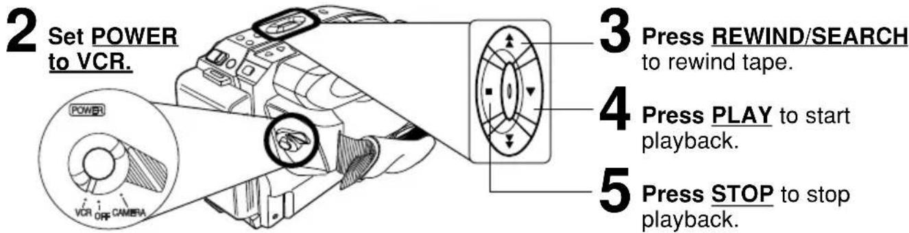 PANASONIC PVL352K - Playback using the LCD Monitor - 1