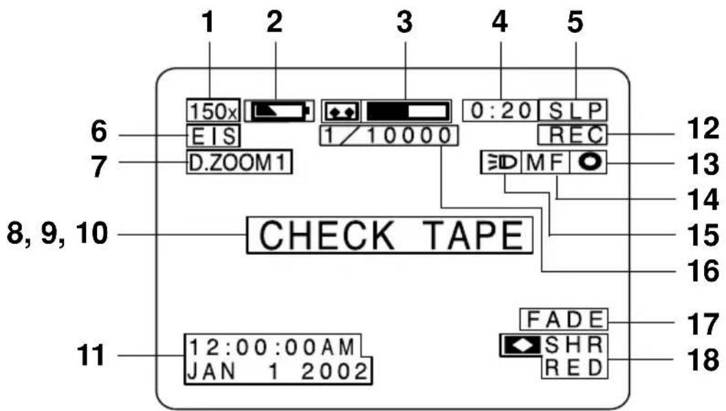 PANASONIC PVL352K - CAMERA/VCR mode - 1