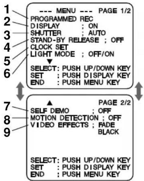 PANASONIC PVL352K - Note: - 1
