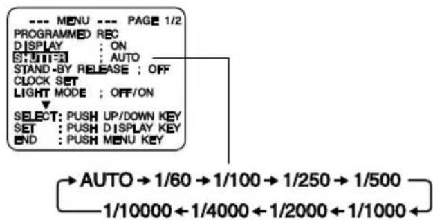 PANASONIC PVL352K - Manual Selection - 2