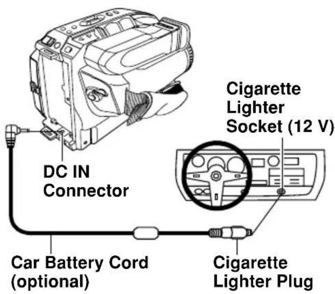 PANASONIC PVL352K - Car Battery Cord (Optional) - 1