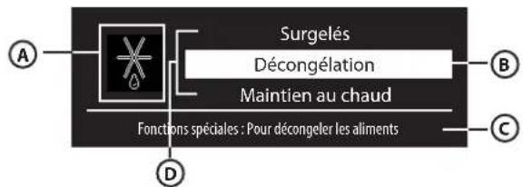 Surgelés Décongélation Maintien au chaud Fonctions spéciales : Pour décongeler les aliments A B C D