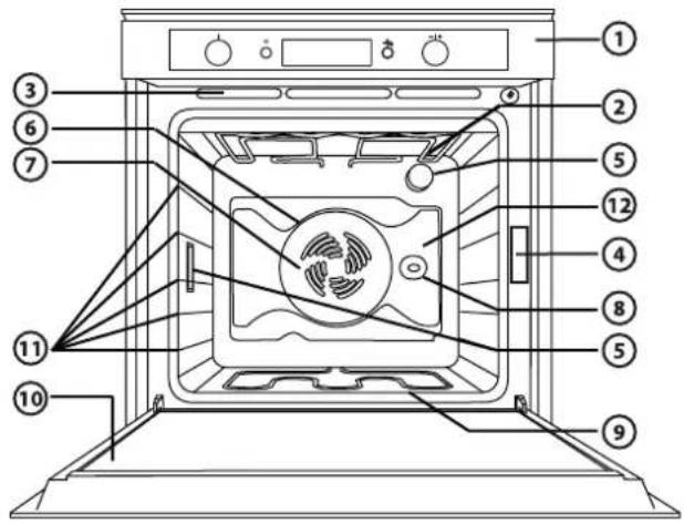 BAUKNECHT BLVMS 8100 PT - INSTRUCTIONS POUR L'UTILISATION DU FOUR POUR LE BRANCHEMENT ELECTRIQUE, CONSULTEZ LA PARTIE RELATIVE A L'INSTALLATION - 1