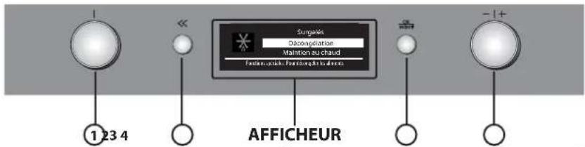 Surgeless Dischargeation Maintain au chaud Foster-upside: Forderweight in d'euro 1 23 4 AFFICHEUR - +