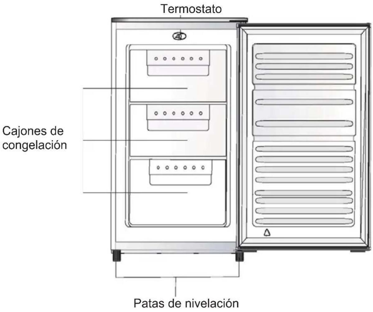 HOOVER HVTU542BHK - AHORRO ENERGÉTICO - 1