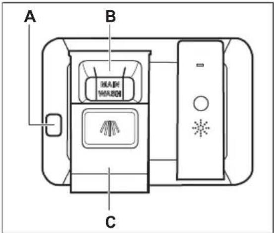 ELECTROLUX GA60SLVC - Uso del detersivo - 1