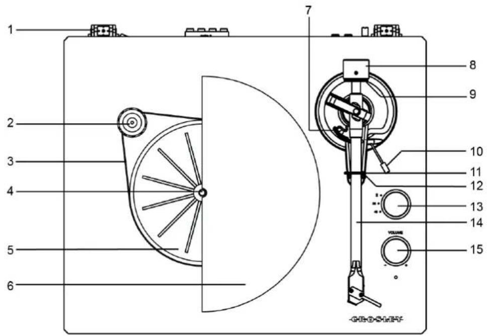 Crosley C62 - Product Description - 1