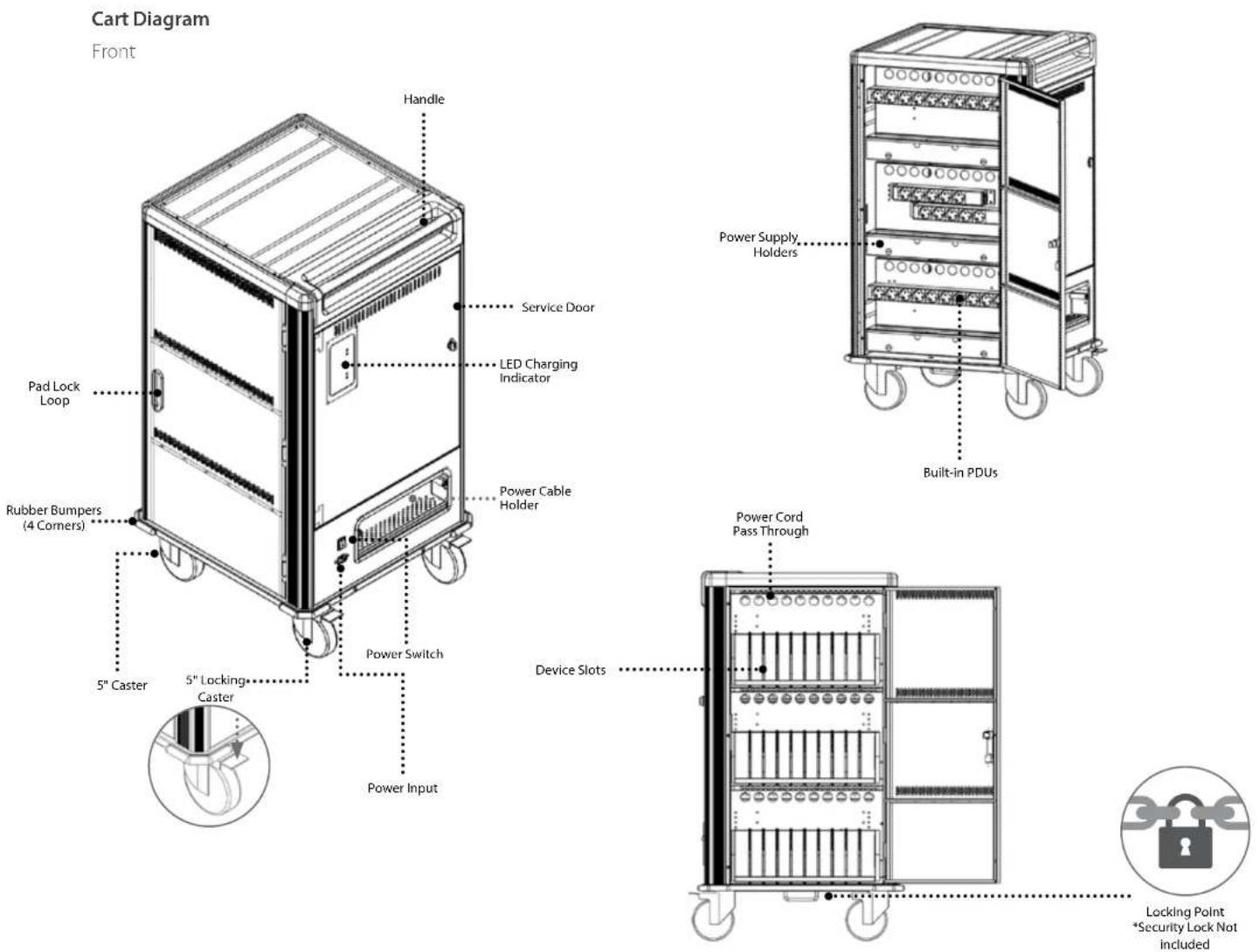 V7 CA05073 - Package includes - 4