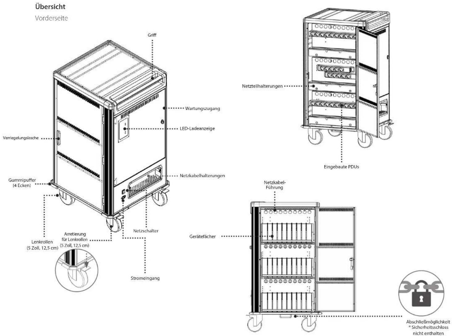 V7 CA05073 - Packungsinhalt - 3