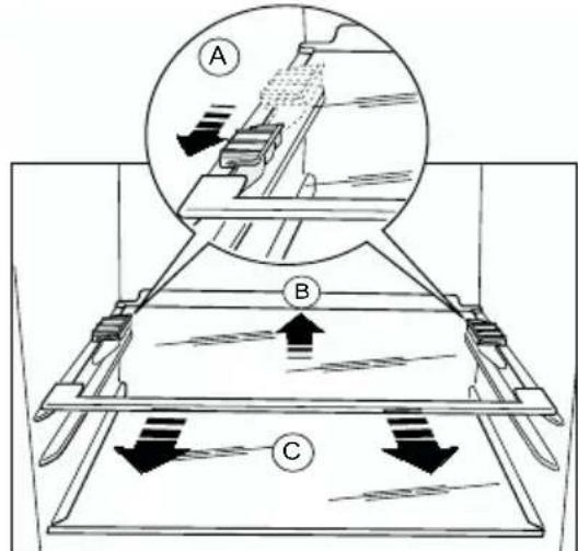 ELECTROLUX ERA39391S8 - Plaatblokkering - 1