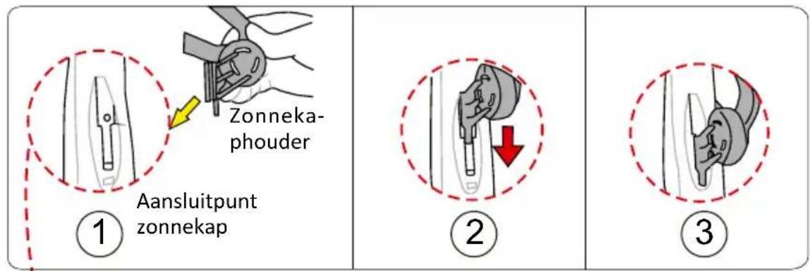 BabyGO Car Seat + Isofix - Installatie en verwijderen van de zonnekap - 1