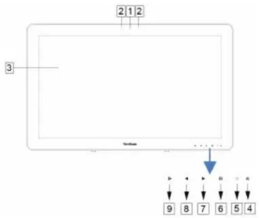 VIEWSONIC IFP2410 - Opérations de base et Vue de face - 1
