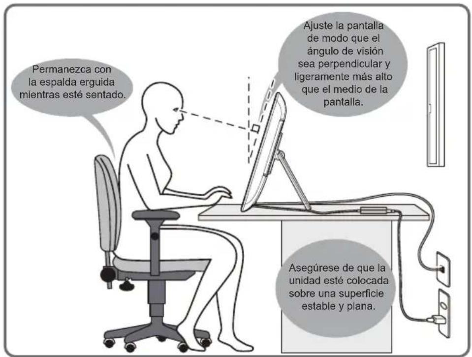 VIEWSONIC IFP2410 - ⚠ Sobre los peligros por caída de rayos - 1