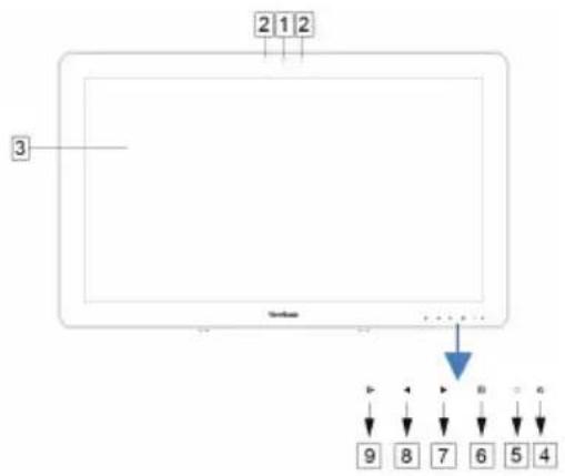 VIEWSONIC IFP2410 - Basic Operations and Front View - 1