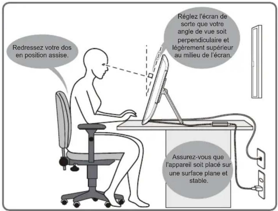 VIEWSONIC IFP2410 - Installation idéale et positionnement approprié - 1
