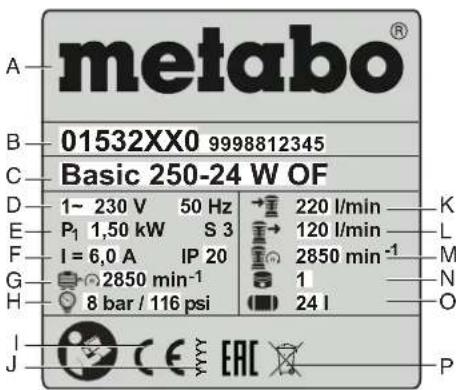 METABO Basic 25024 W OF - Valores da emissao - 1