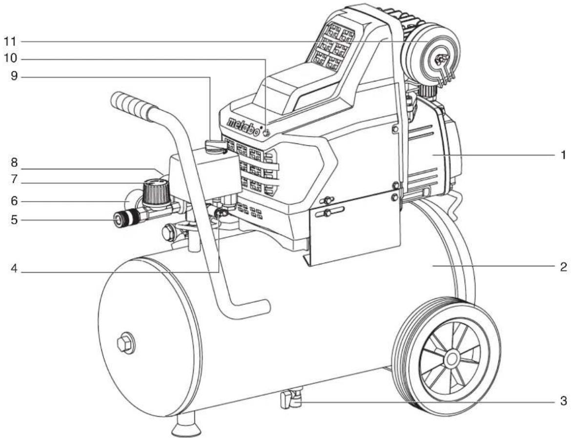 METABO Basic 25024 W OF - 1