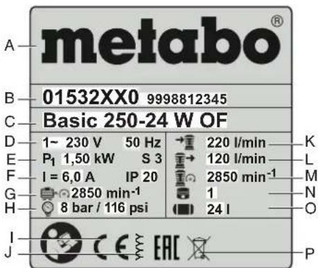 METABO Basic 25024 W OF - Dane techniczne - 3