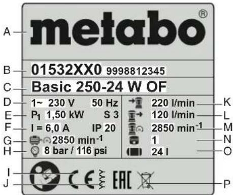 METABO Basic 25024 W OF - Adatok a tipustablan: - 1