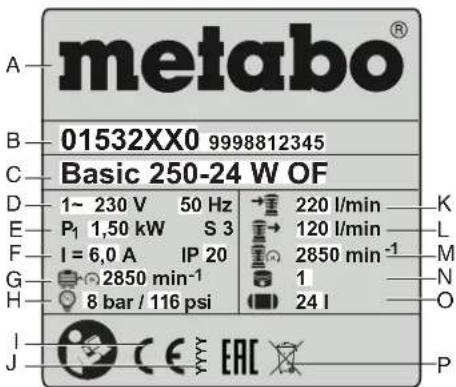 METABO Basic 25024 W OF - Datos téncicos - 2