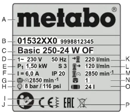 METABO Basic 25024 W OF - Στοιχελα στην πυναίδα τύου: - 1