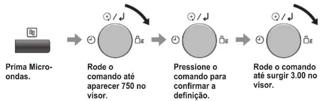 PANASONIC NNC69KSM - Tempo de repouso - 1