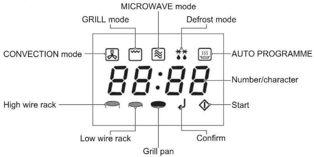 MICROWAVE mode GRILL mode Defrost mode CONVECTION mode AUTO PROGRAMME 88:88 Number/character High wire rack Start Low wire rack Confirm Grill pan