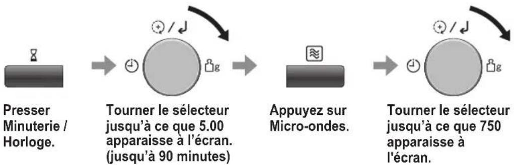 PANASONIC NNC69KSM - Départ différé - 1