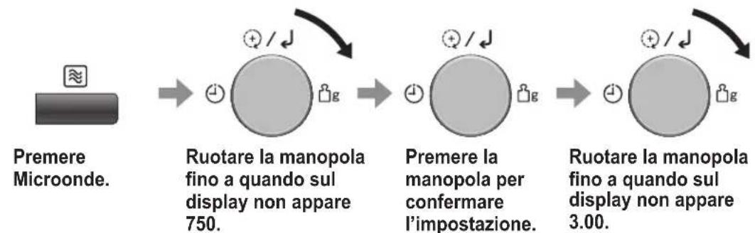 PANASONIC NNC69KSM - Tempo di attesa - 1