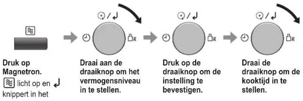PANASONIC NNC69KSM - Koken en ontdooien met de magnetron - 1