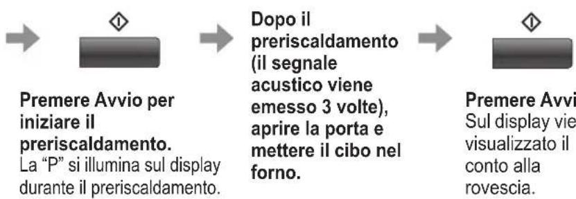 PANASONIC NNC69KSM - Ruotare la manopola per selezionare il PROGRAMMA AUTOMATICO desiderato. - 1