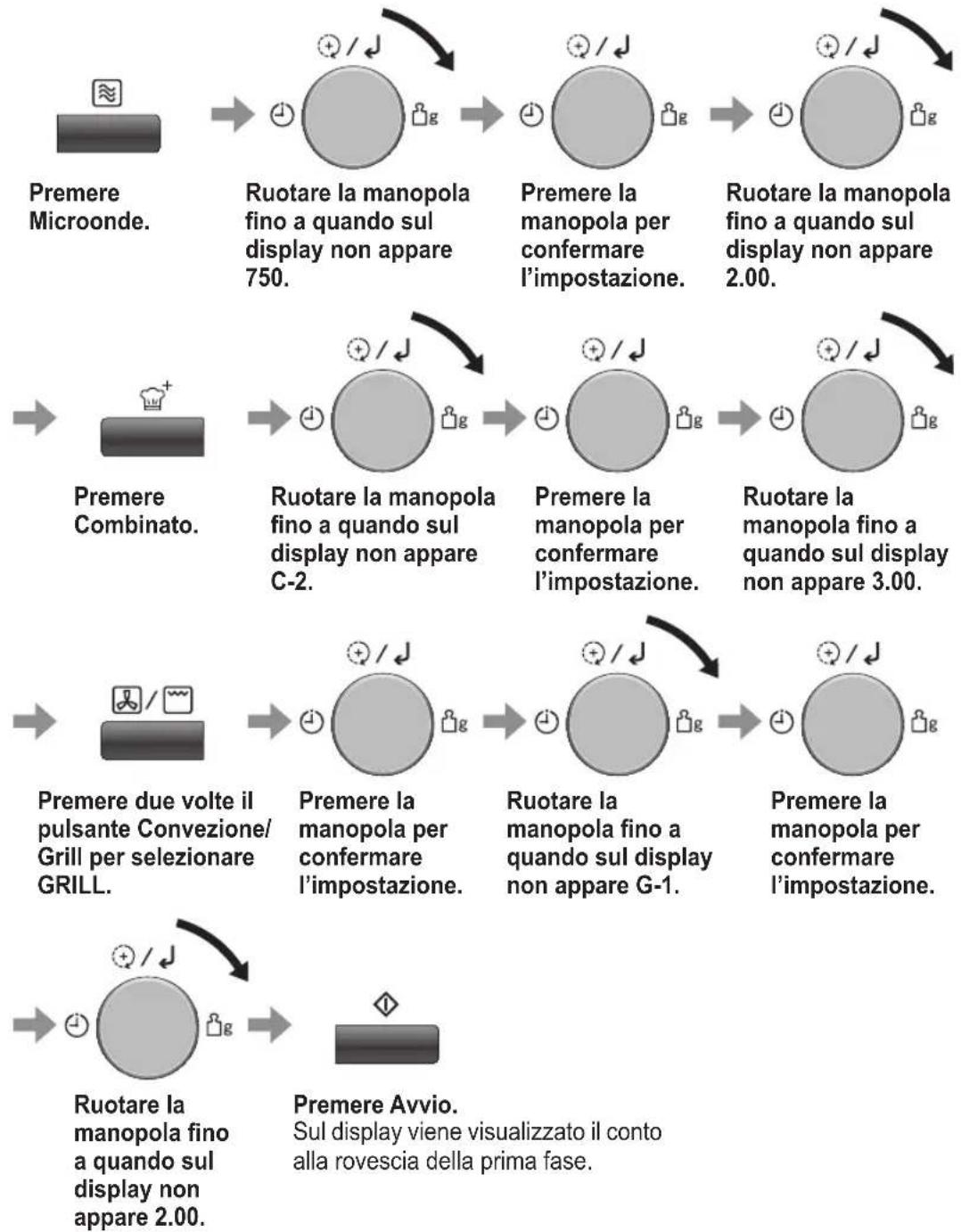PANASONIC NNC69KSM - Cottura multifase - 1