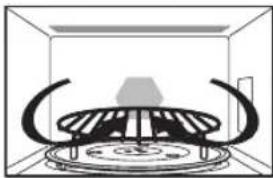PANASONIC NNC69KSM - Griglia di metallo bassa - 4