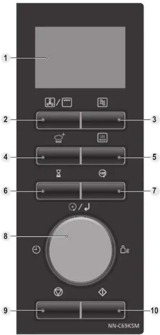 PANASONIC NNC69KSM - Panneau de commande - 1