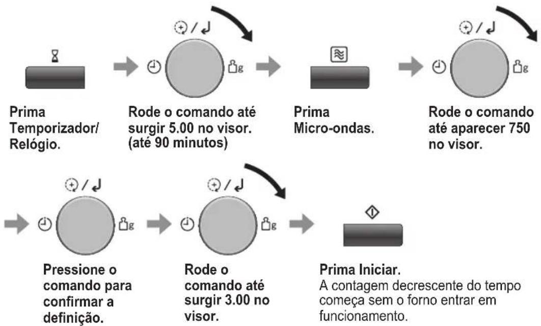 PANASONIC NNC69KSM - Cozedura de início retardado - 1
