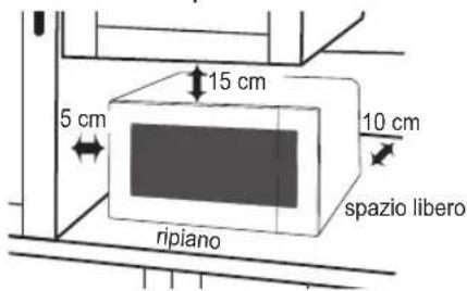 PANASONIC NNC69KSM - Sistemazione del forno - 1
