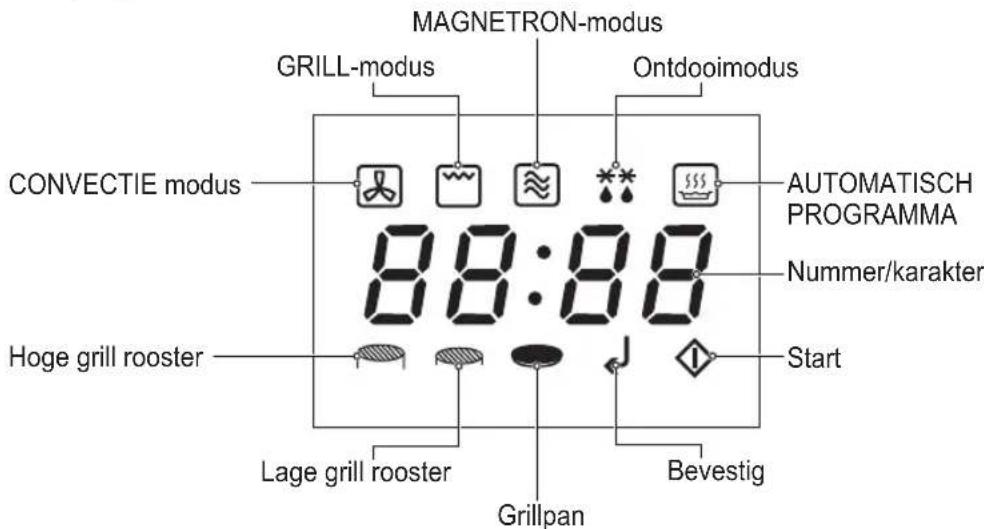 PANASONIC NNC69KSM - pmerking - 1