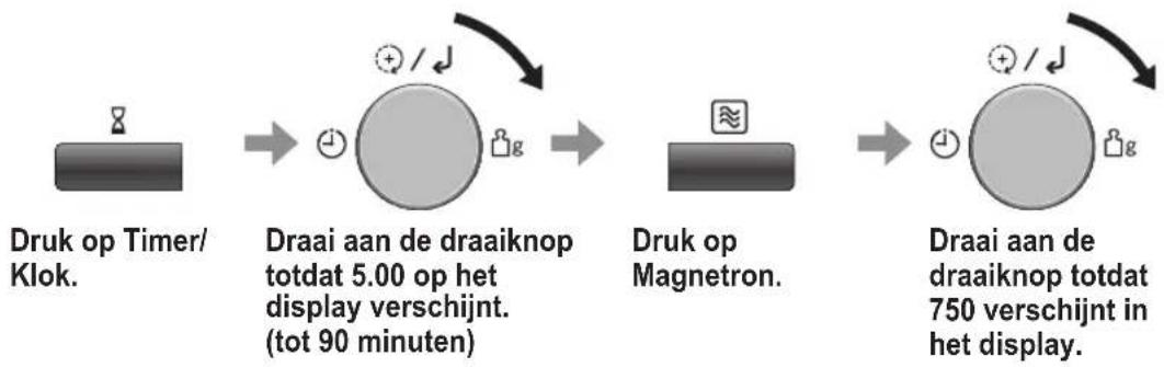 PANASONIC NNC69KSM - Uitgestelde start - 1