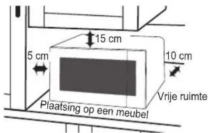 PANASONIC NNC69KSM - Plaatsing op een meubel: - 1