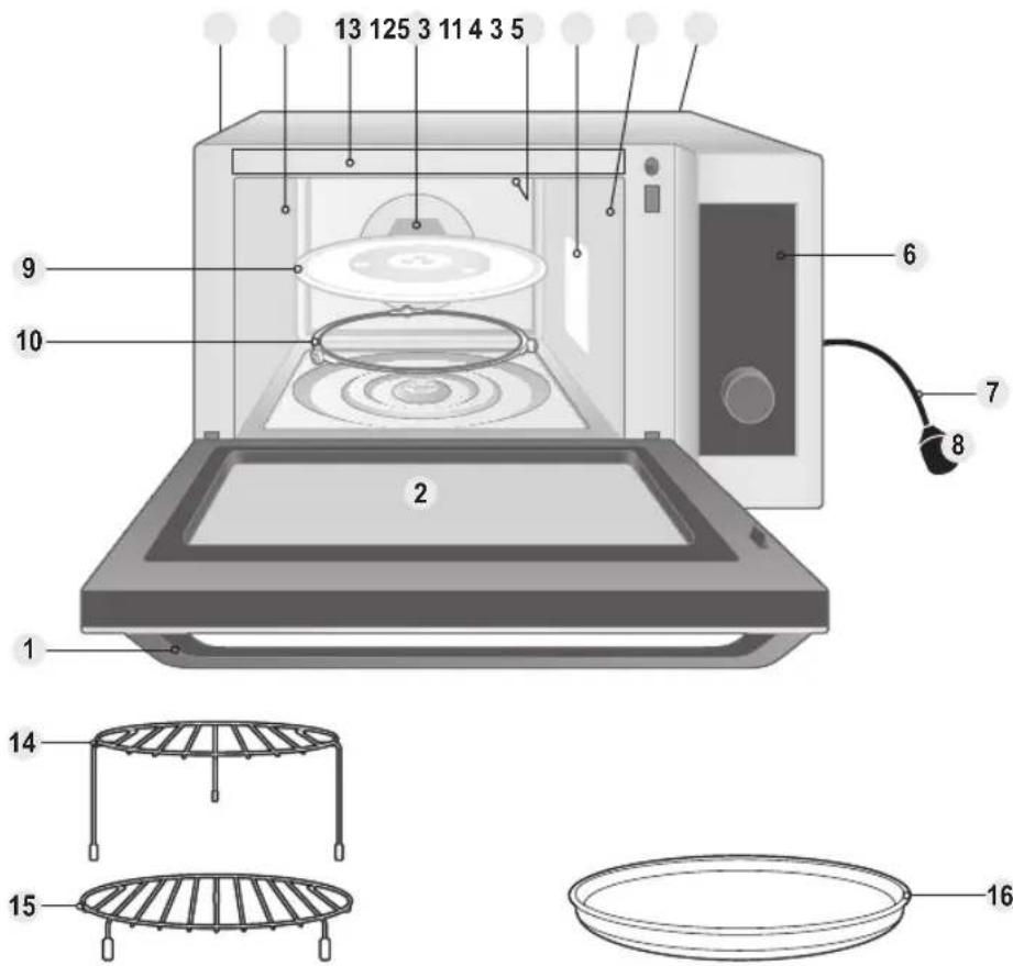 PANASONIC NNC69KSM - Saídas de ar - 1