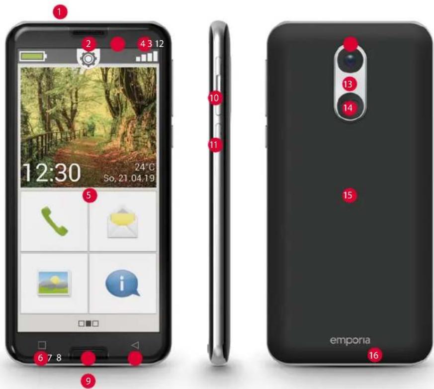 EMPORIA Smart.3 - > APERÇU DE VOTRE TÉLÉPHONE PORTABLE - 1